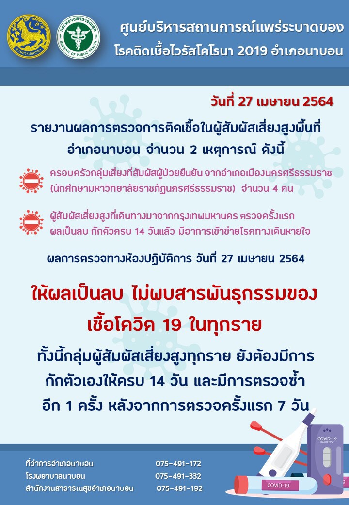 รายงานสถานการณ์ Covid-19 อำเภอนาบอน วันที่ 27 เมษายน 2564