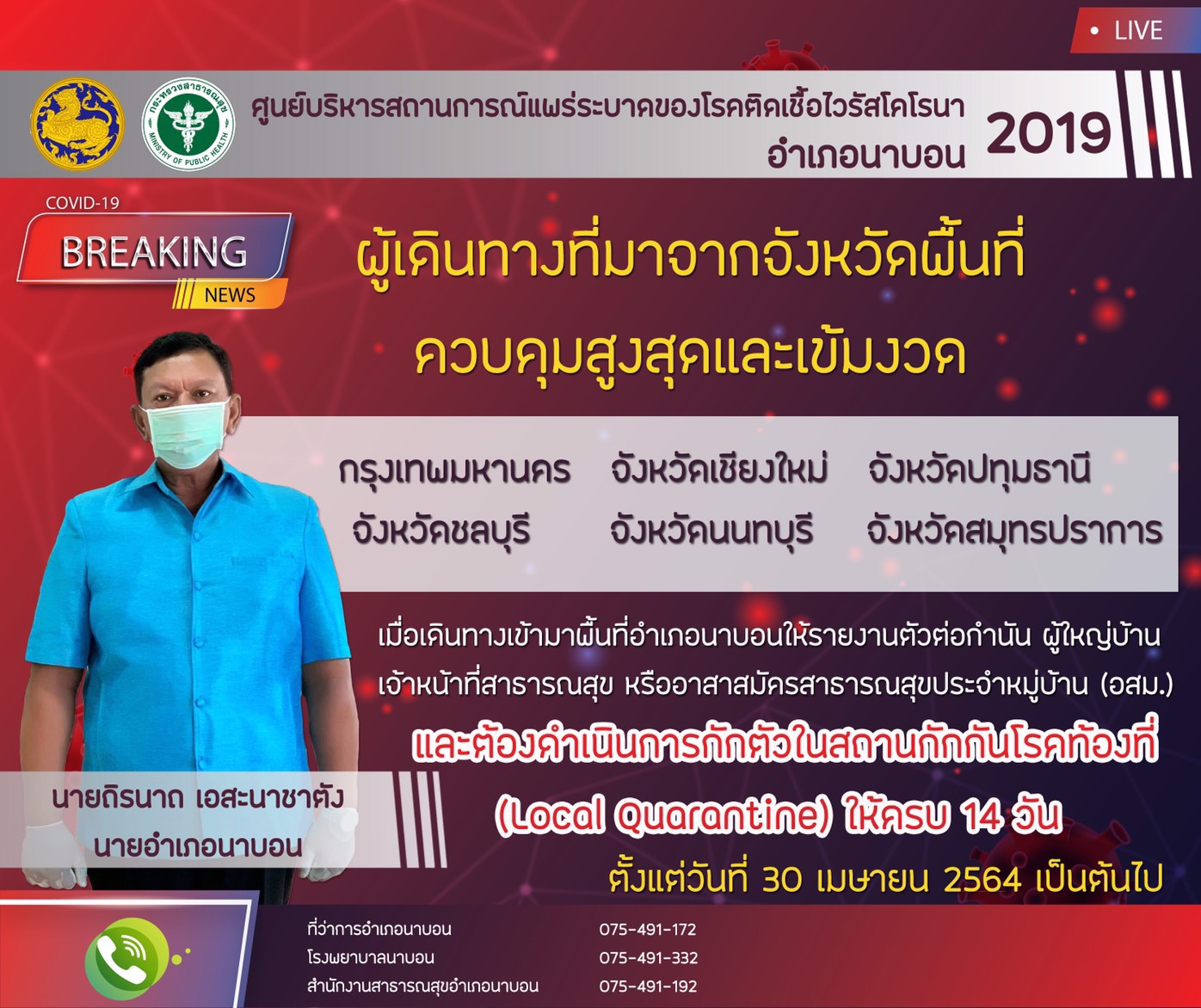 รายงานสถานการณ์ Covid-19 อำเภอนาบอน วันที่ 1 พฤษภาคม 2564