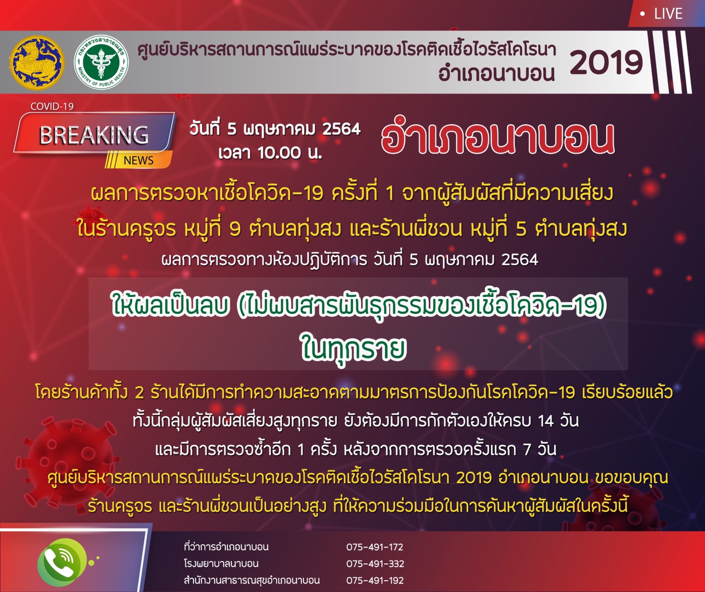 รายงานสถานการณ์ Covid-19 อำเภอนาบอน วันที่ 5 พฤษภาคม 2564