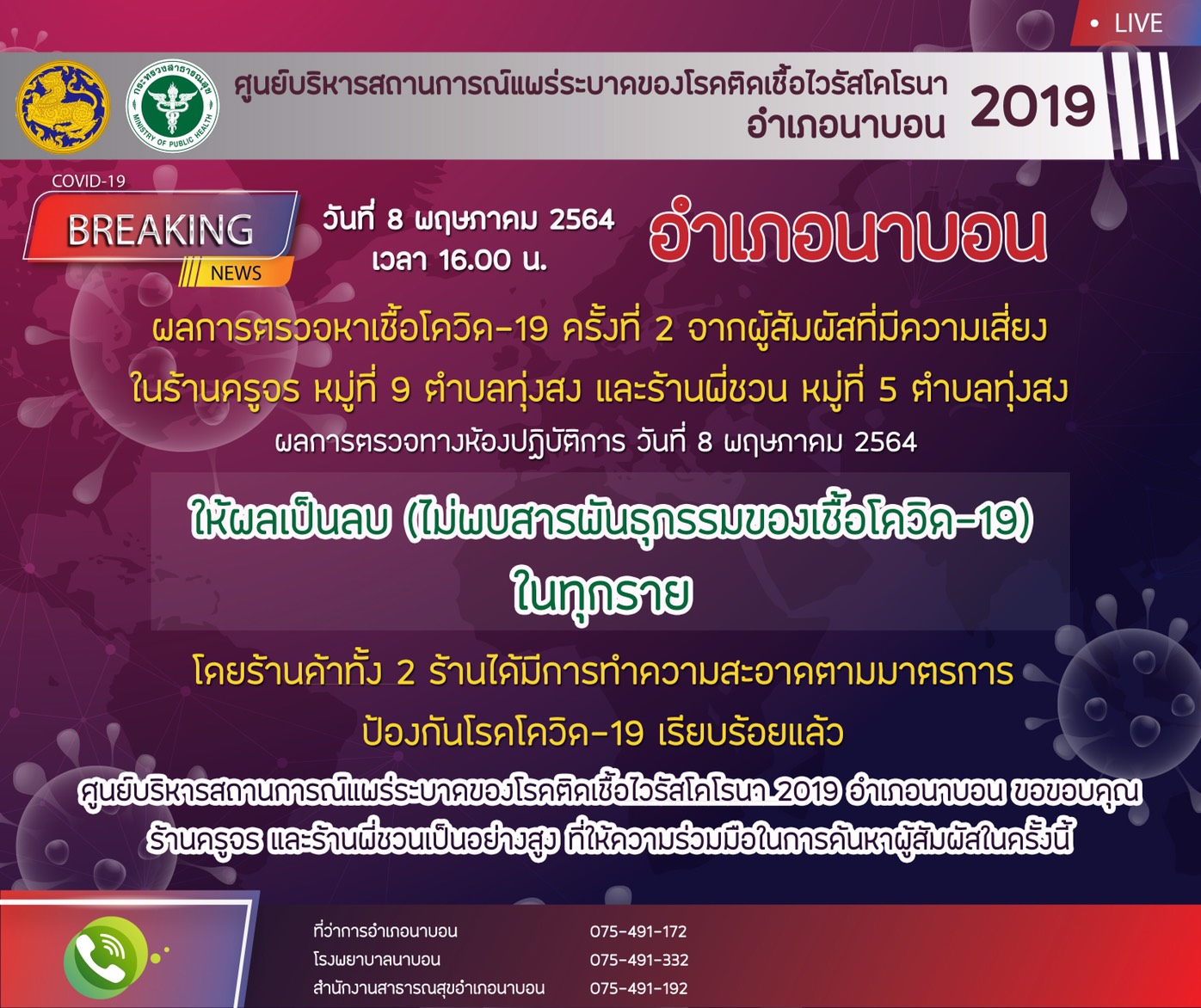 รายงานสถานการณ์ Covid-19 อำเภอนาบอน วันที่ 8 พฤษภาคม 2564