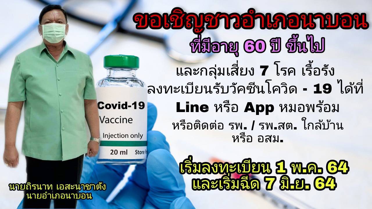 รายงานสถานการณ์ Covid-19 อำเภอนาบอน วันที่ 16 พฤษภาคม 2564